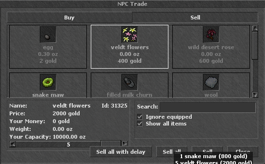 Selling Your Crops